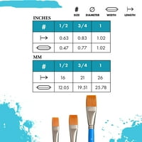 Princeton Brush Select Artiste Brush, Lapos Mosás, 1