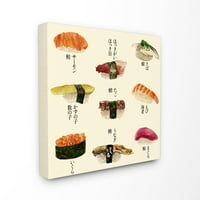 A Stupell Lakberendezés Gyűjtemény Sushi Illusztráció Diagram Wall Art