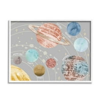 Stupell Industries Kids Oneras Space Planets Absztrakt Pattan Naprendszer, 16, Design: Daphne Polselli
