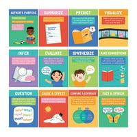 Carson Dellosa Oktatási Mini Poszterek: Szövegértési Stratégiák Poszter Készlet