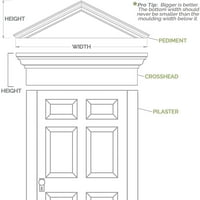 Ekena Millwork 68 alsó szélesség 70 Felső szélesség 1 2 H 1 P panel keresztfej