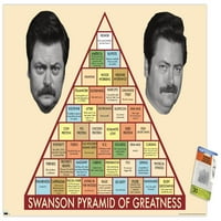 Parkok és szabadidő-Ron Swanson piramis fal poszter Pushpins, 22.375 34