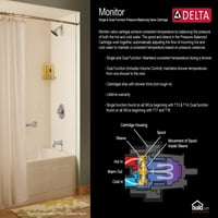 Delta Linden monitor GmbH sorozat szelep csak Trim Velencei Bronz T14094-RB