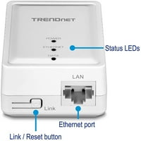 TRENDnet TPL-406E2K AV kompakt Powerline Ethernet Adapter készlet
